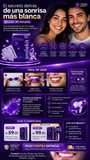 Smilekit Tiras Violetas: Blanqueamiento Dental en 30 Minutos