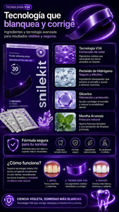 Smilekit Tiras Violetas: Blanqueamiento Dental en 30 Minutos
