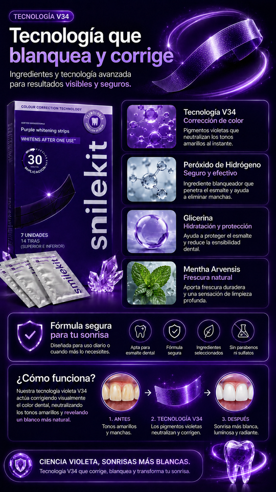Smilekit Tiras Violetas: Blanqueamiento Dental en 30 Minutos