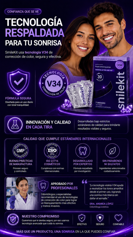 Smilekit Tiras Violetas: Blanqueamiento Dental en 30 Minutos