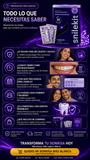 Smilekit Tiras Violetas: Blanqueamiento Dental en 30 Minutos